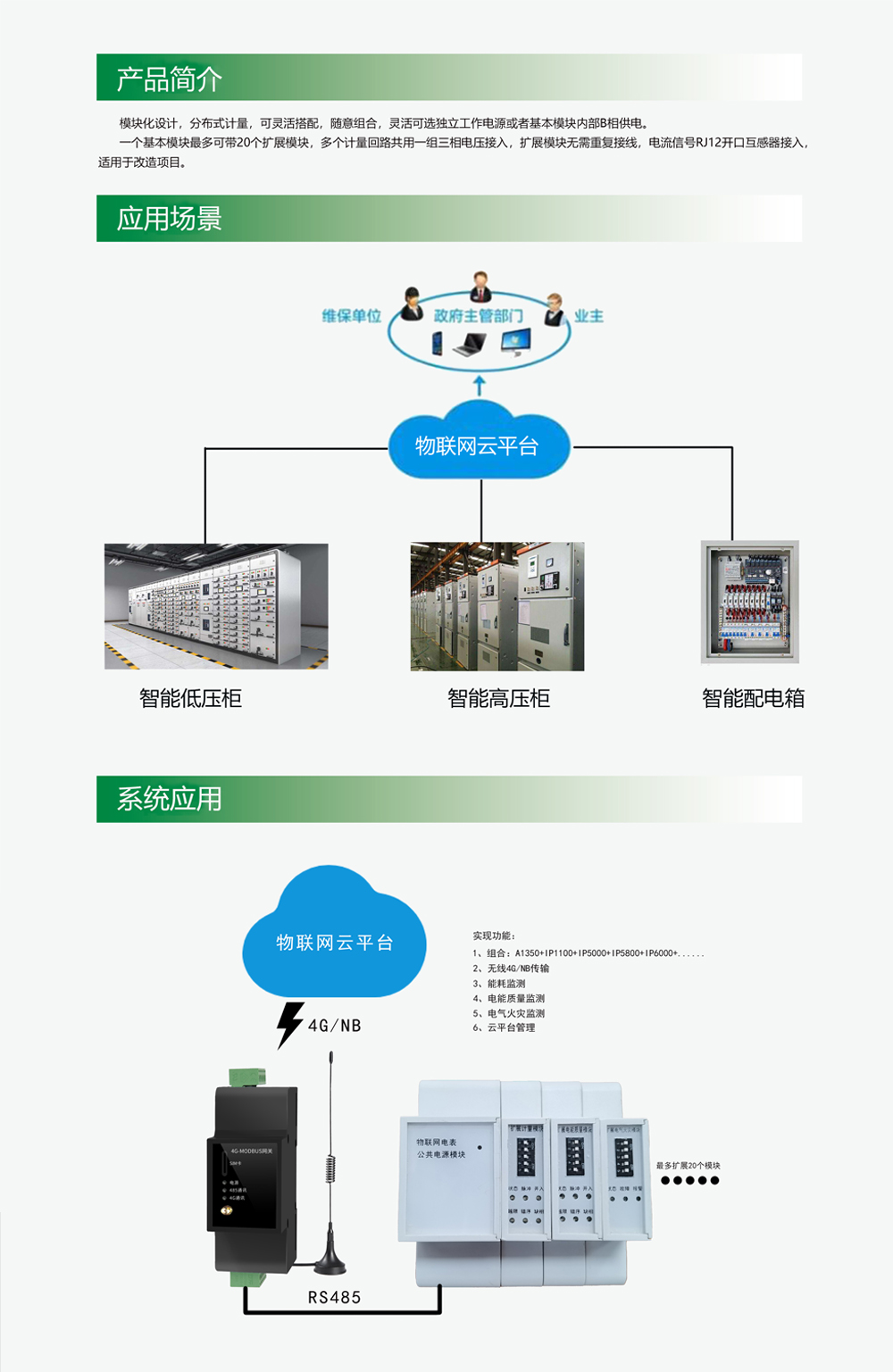 物聯(lián)網(wǎng)電表詳情頁.jpg